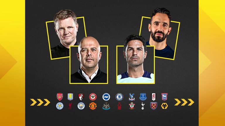 愈发激烈的 愈发激烈的